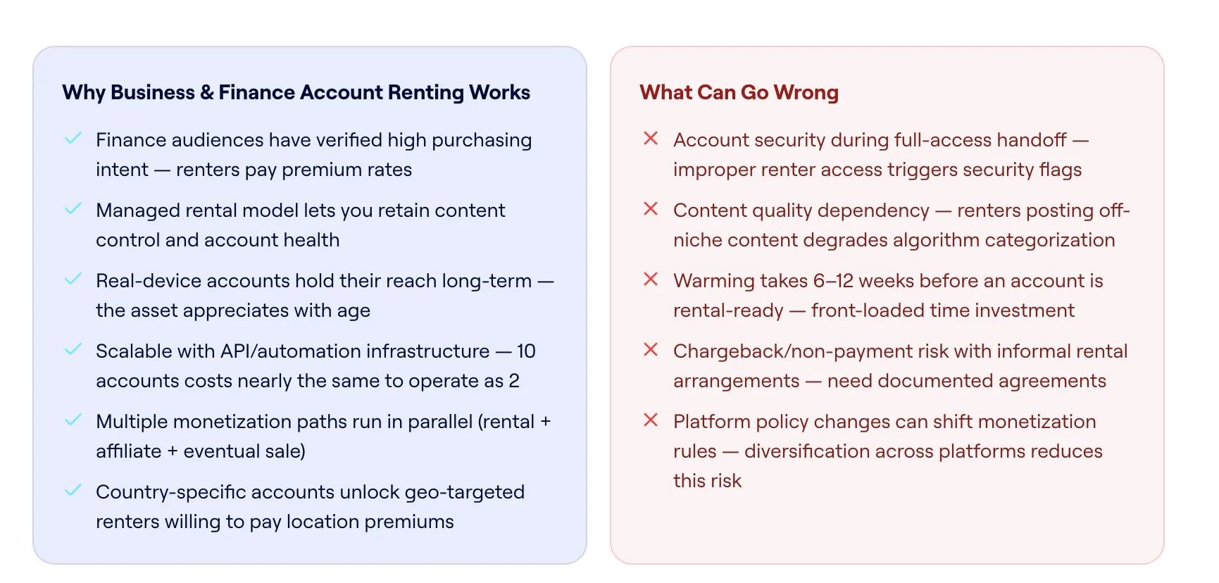 In-article do/don't comparison cards