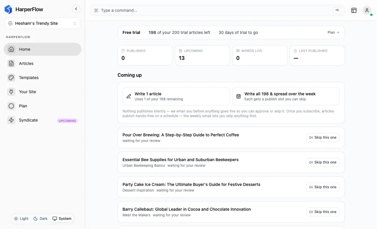 The HarperFlow review queue: thirteen upcoming articles scheduled by autopilot, each with one-click skip, and a reminder that nothing publishes silently.